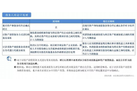 海丰讨债公司成功追回初中同学借款40万成功案例